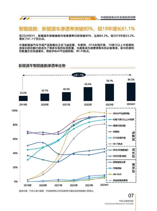 佛山282起亚对未来市场的预测，名爵汽车品牌文化的传播